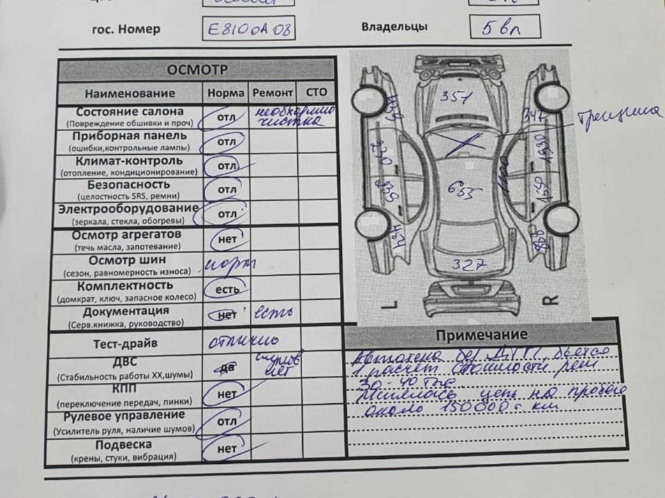 Автомобиль с пробегом Volkswagen Passat в городе Москва ДЦ - Автосалон на Дмитровке