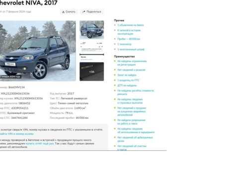 Автомобиль с пробегом Chevrolet Niva в городе Волжский ДЦ - АРКОНТСЕЛЕКТ в Волжском